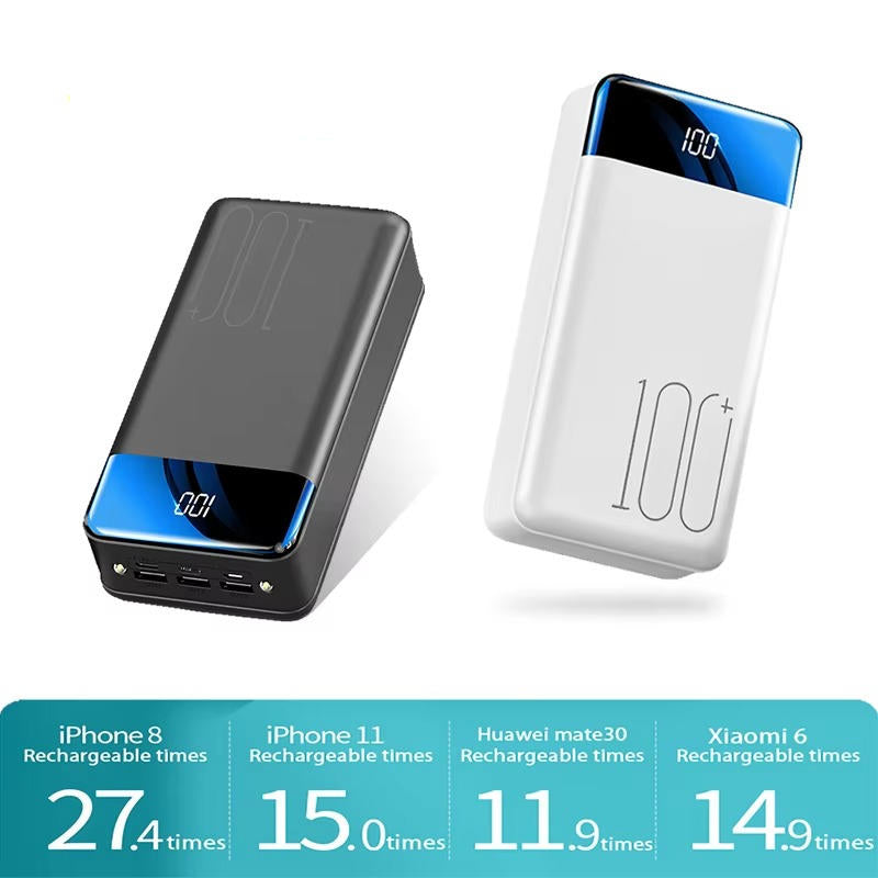 ChargeMax – High-Capacity Power Bank with Triple Port Fast Charging and LED Display