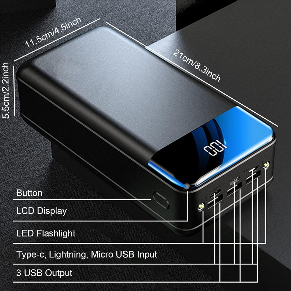 ChargeMax – High-Capacity Power Bank with Triple Port Fast Charging and LED Display